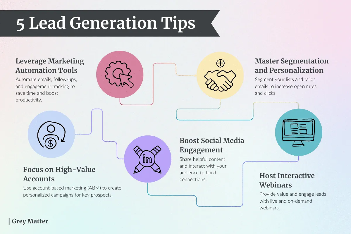 5 Tips for Lead Generation