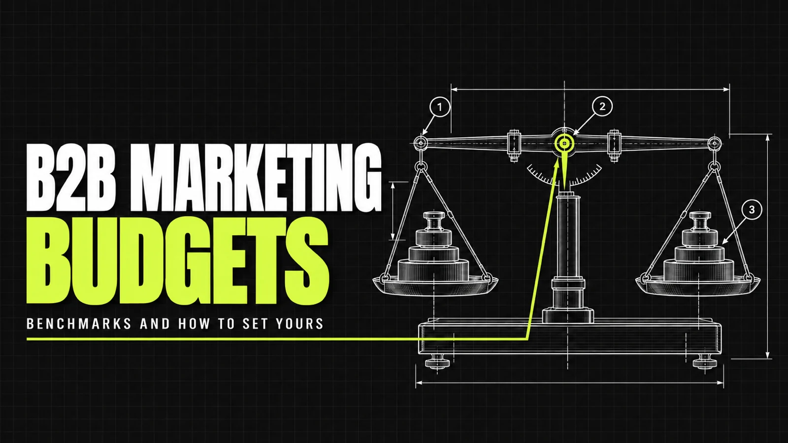 B2B marketing budget benchmarks by annual company revenue, showing typical spend ranges from 3% to 15% and a 7.8% average.