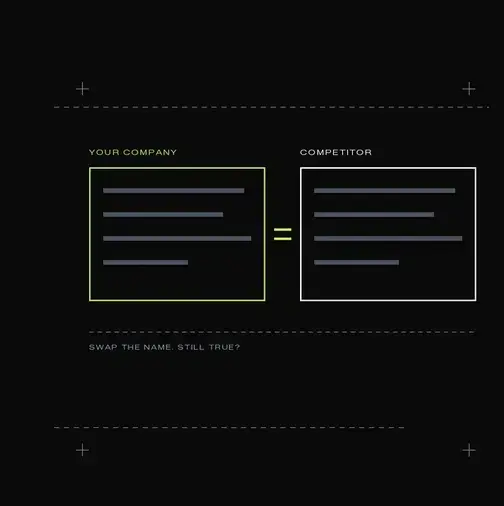Two matching company and competitor statements beside a message about B2B positioning.