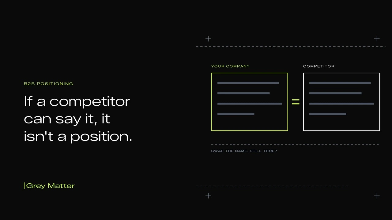 Two matching company and competitor statements beside a message about B2B positioning.