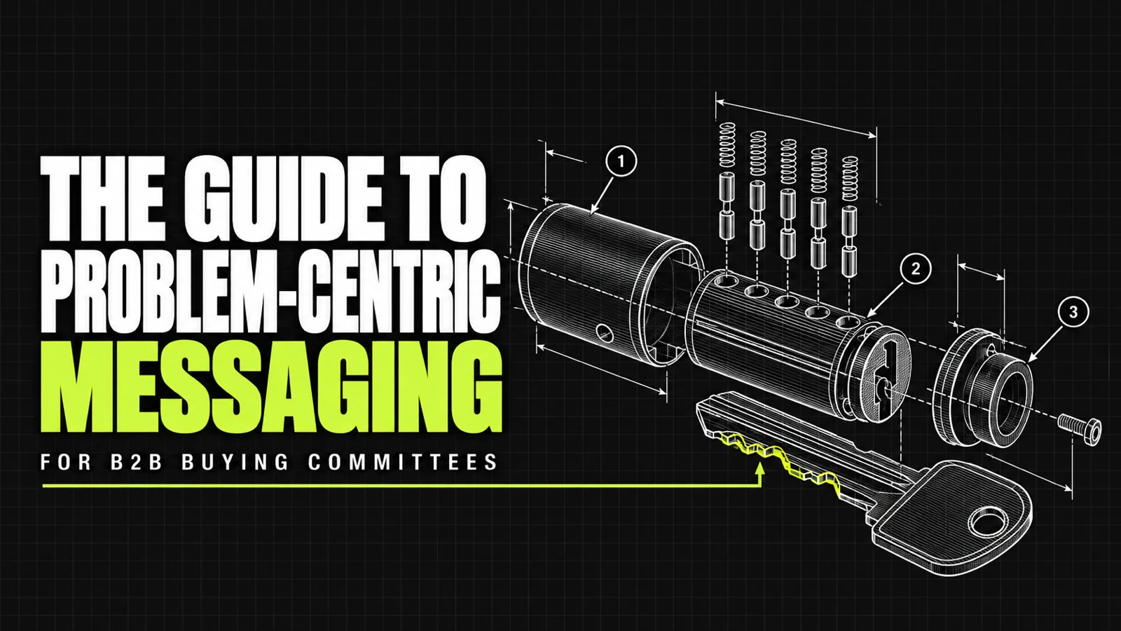 B2B Messaging Guide