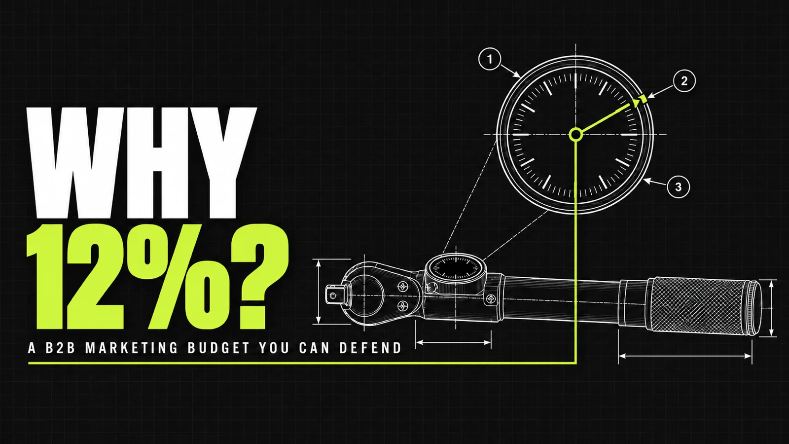 Why 12%? How to Set a B2B Marketing Budget You Can Defend