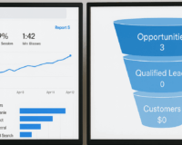 Your B2B Website Gets Traffic But No Deals: Here’s Why