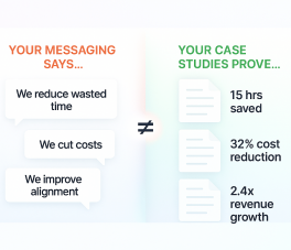 Two lists of messaging and case studies showing they don't connect.
