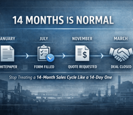 Sales Timeline Graphic